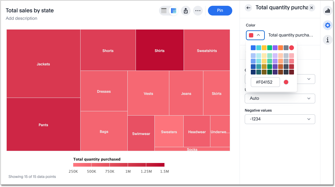 New color treemap