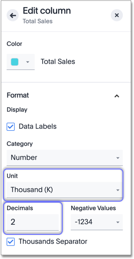 Decimal specifications