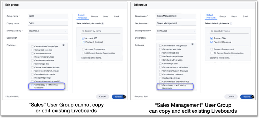 Privileges for two different user groups