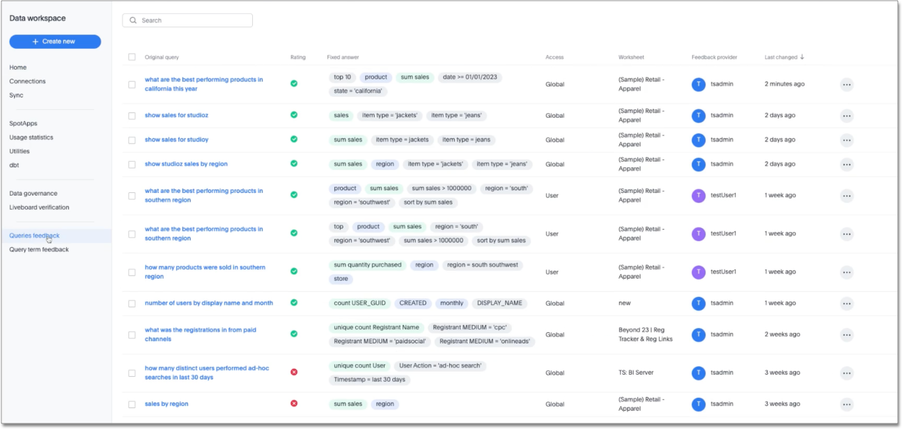 ThoughtSpot query feedback