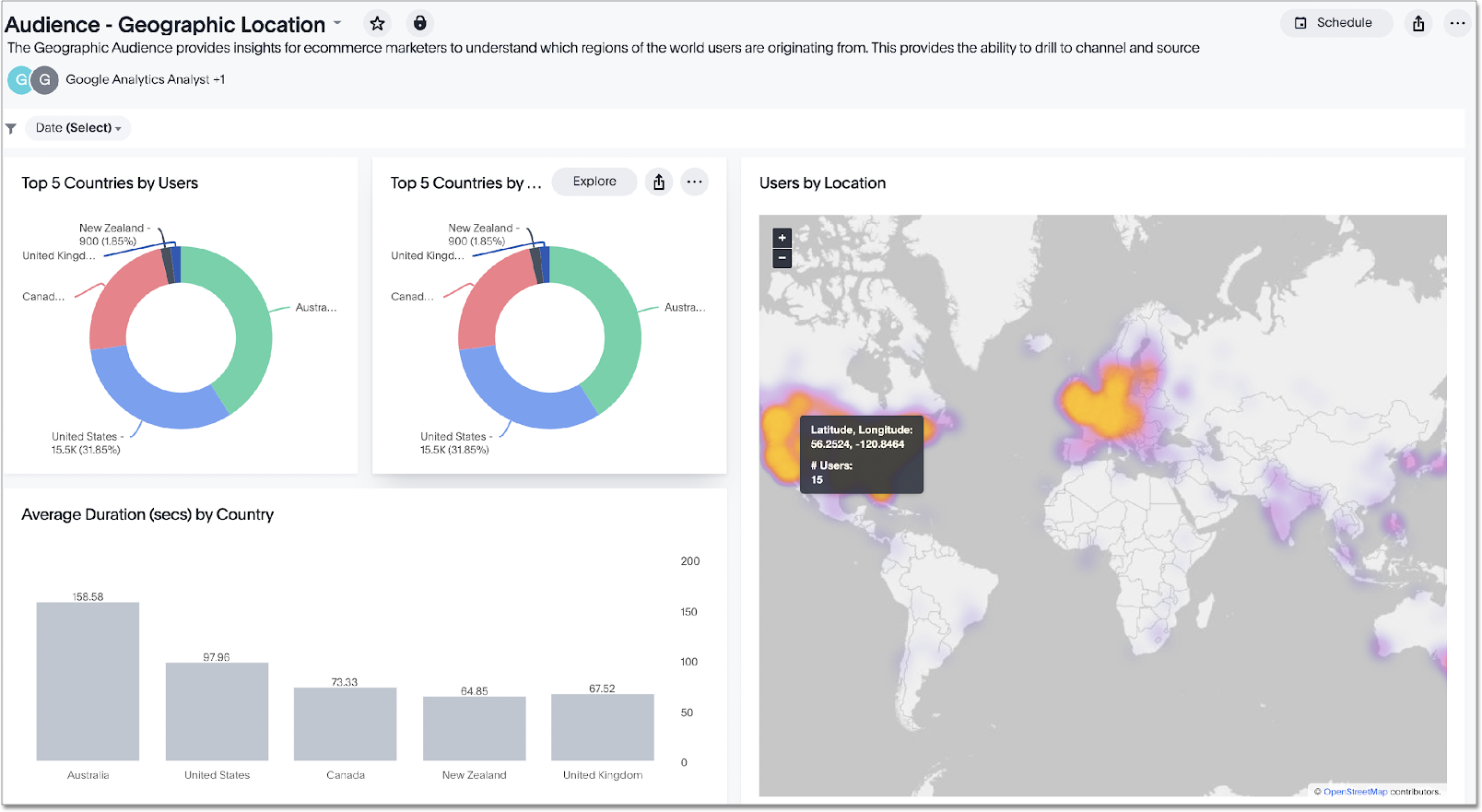 Google Analytics SpotApp Liveboard