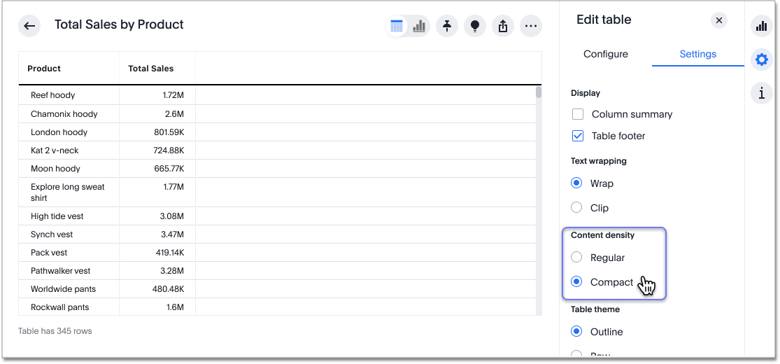 Table content density