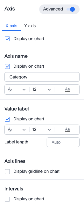 View axis settings.