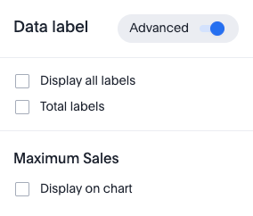 Show data labels.