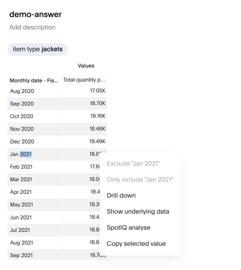 Pivot table cell menu