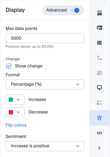 Display settings for a KPI