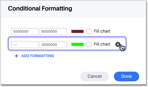 Remove conditional format