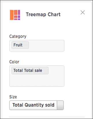 treemap size