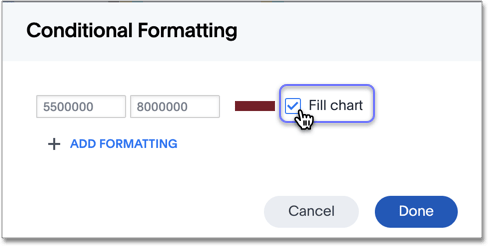 Add conditional format band