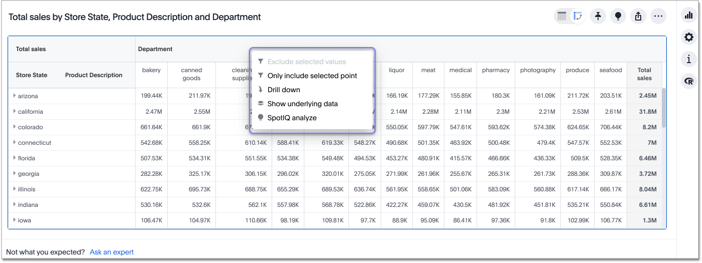 Pivot table cell menu