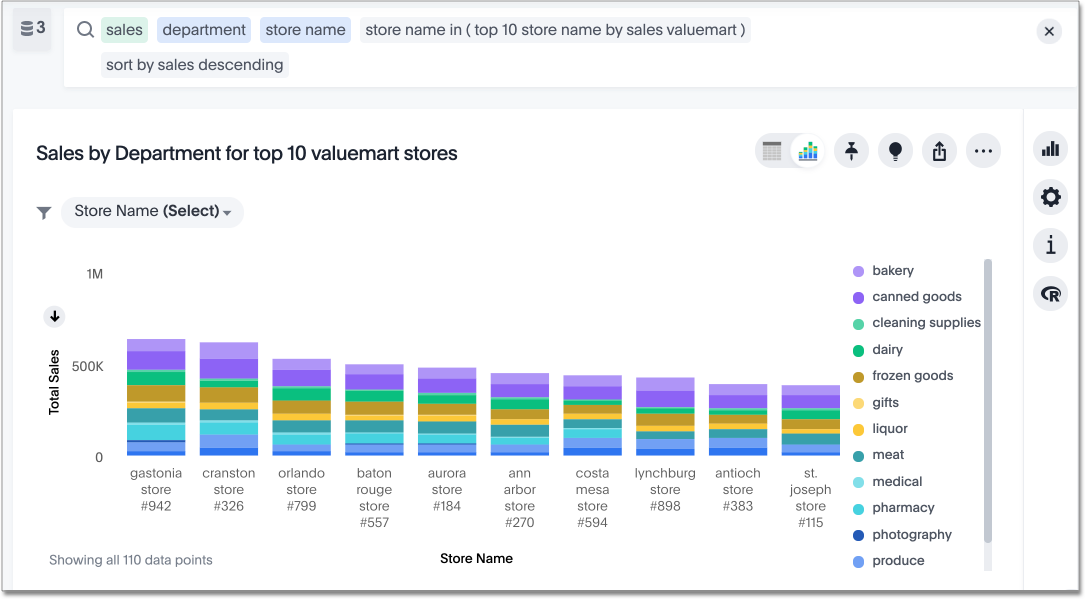 Sample search with in clause