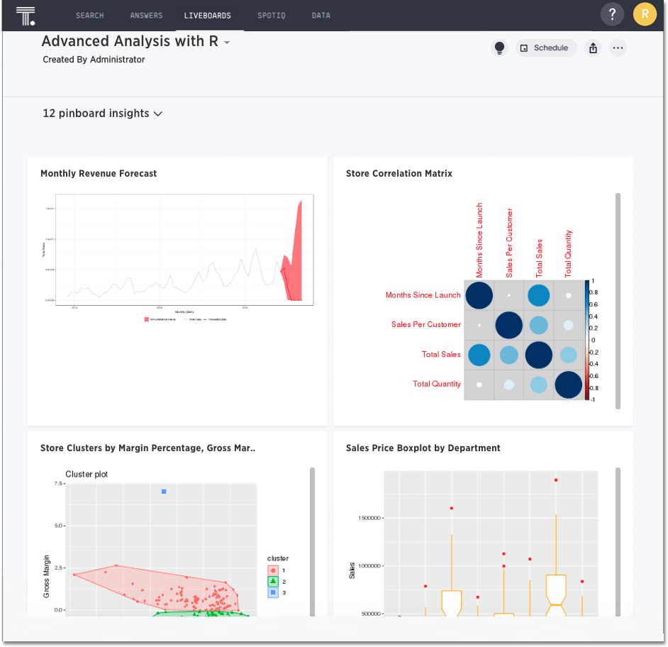 Advanced Analysis with R sample Liveboard