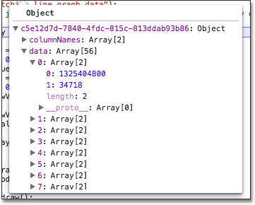 JSON columnNames array