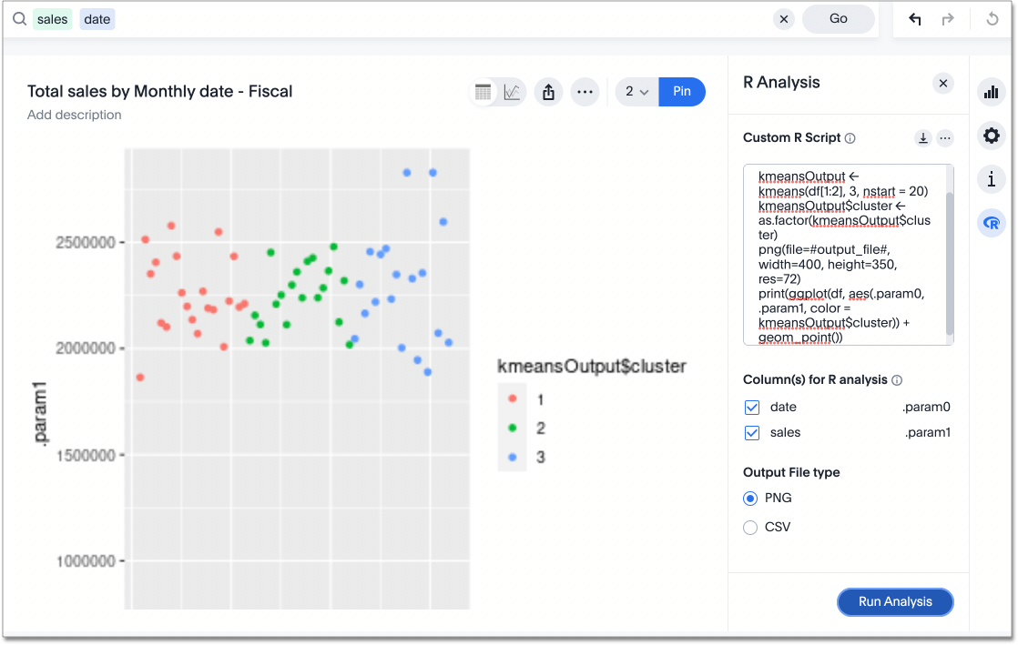 Sample R visualization PNG