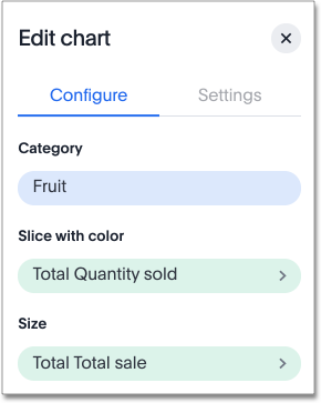 Edit chart panel for a treemap