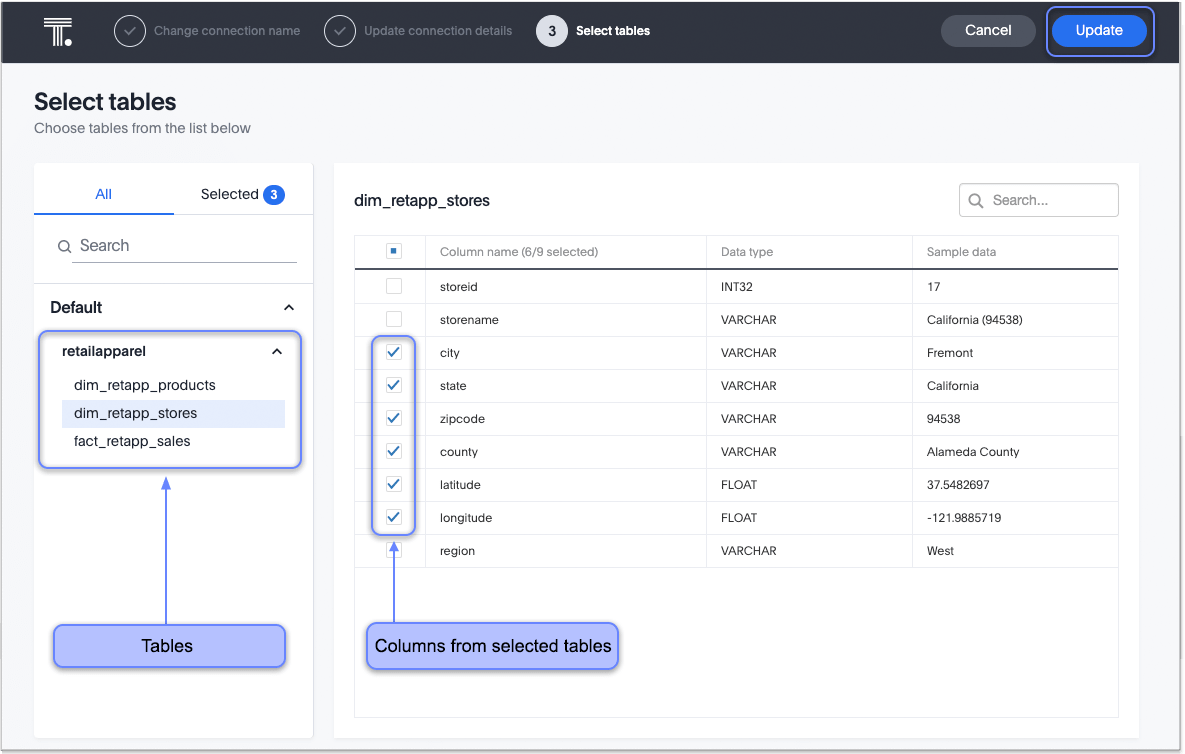 Select tables and columns